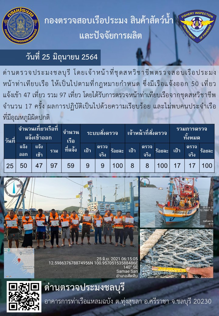 การปฏิบัติงานของเจ้าหน้าที่ด่านตรวจประมงชลบุรีประจำวันที่ 25 มิถุนายน 2564..คลิก