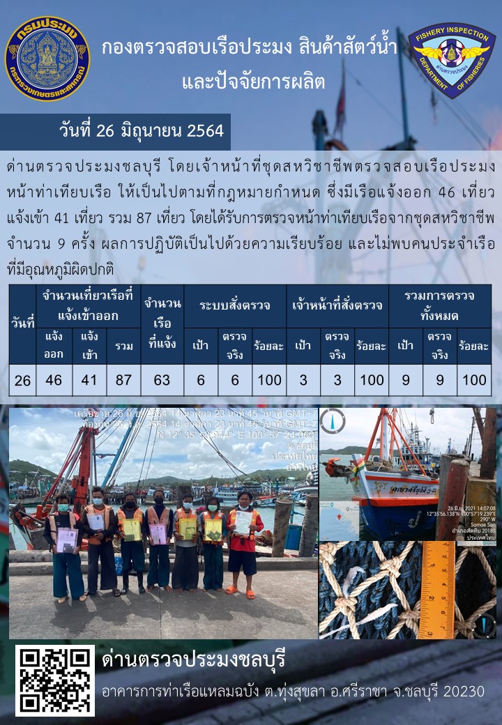 การปฏิบัติงานของเจ้าหน้าที่ด่านตรวจประมงชลบุรีประจำวันที่ 26 มิถุนายน 2564..คลิก