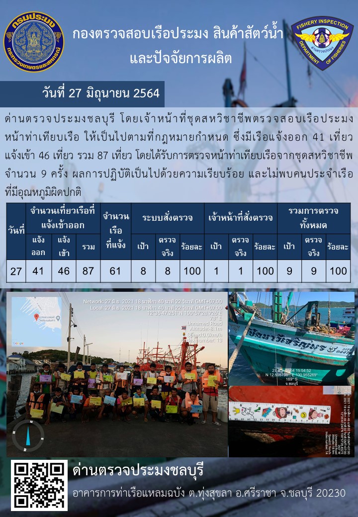การปฏิบัติงานของเจ้าหน้าที่ด่านตรวจประมงชลบุรีประจำวันที่ 27 มิถุนายน 2564..คลิก
