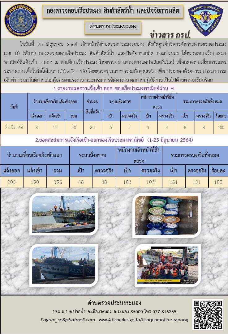 ตรวจสอบเรือประมงพาณิชย์ ณ ท่าเทียบเรือประมง..คลิก