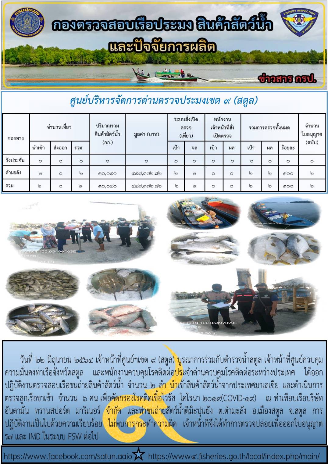 ประชาสัมพันธ์การปฏิบัติงานศูนย์บริหารจัดการด่านตรวจประมงเขต 9 (สตูล) ประจำวันที่ 21-25 มิถุนายน 2564..คลิก