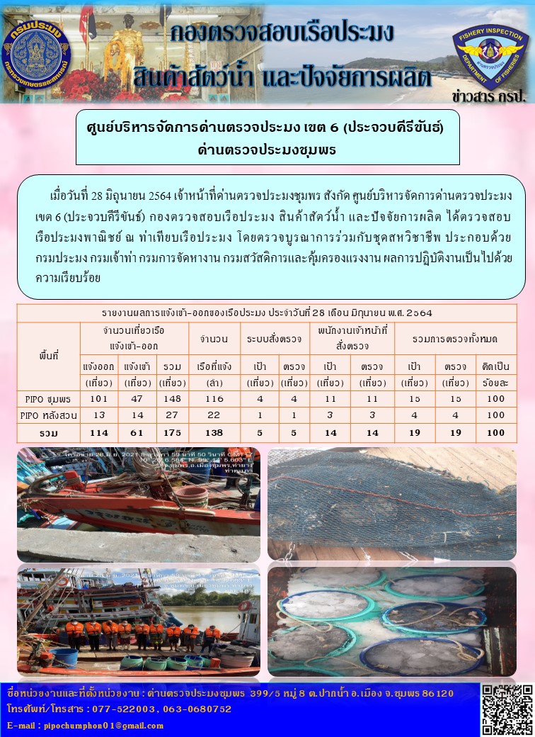 ข่าวสารการปฎิบัติงานประจำวันที่ 28 เดือน มิถุนายน 2564..คลิก