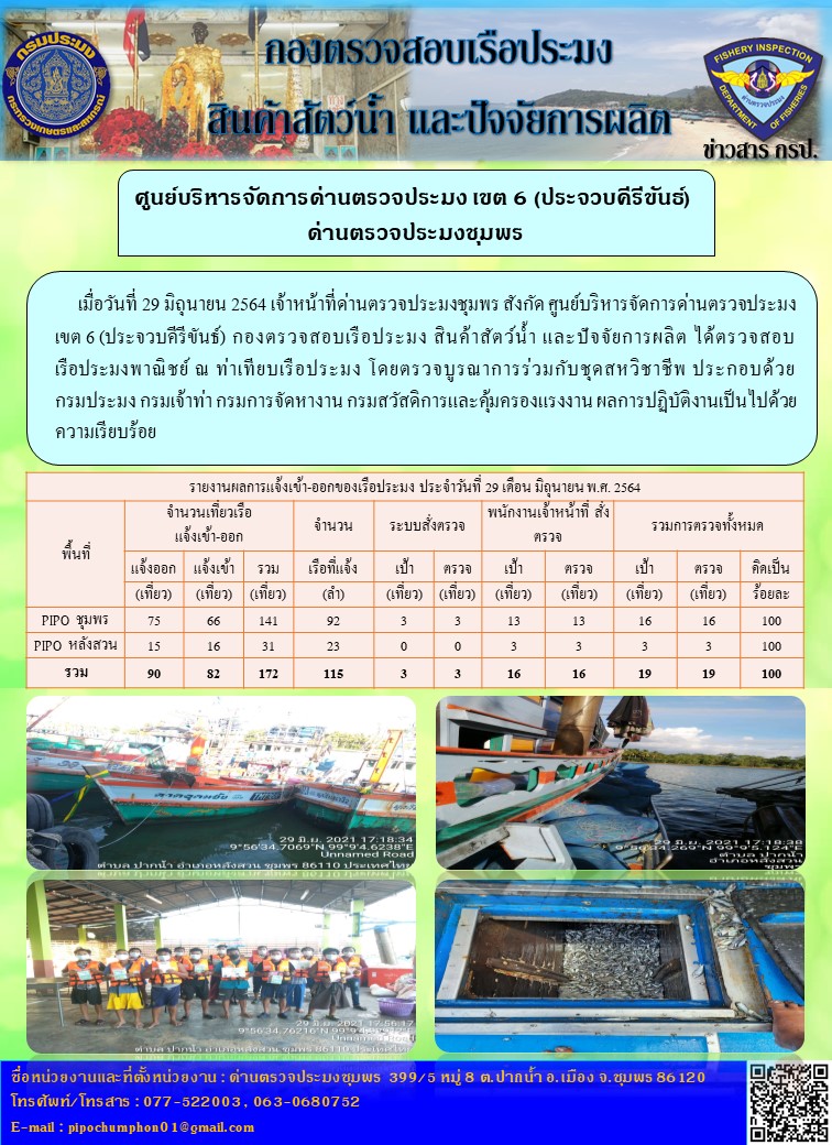 ข่าวสารการปฎิบัติงานประจำวันที่ 29 เดือน มิถุนายน 2564..คลิก