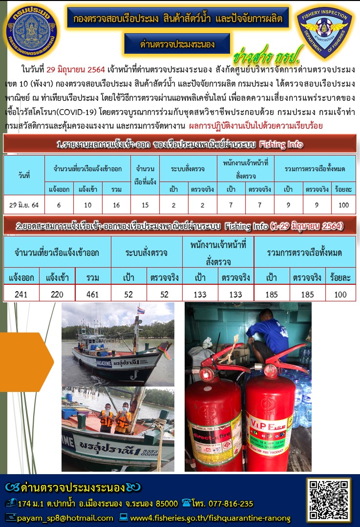 ตรวจสอบเรือประมงพาณิชย์ ณ ท่าเทียบเรือประมง..คลิก