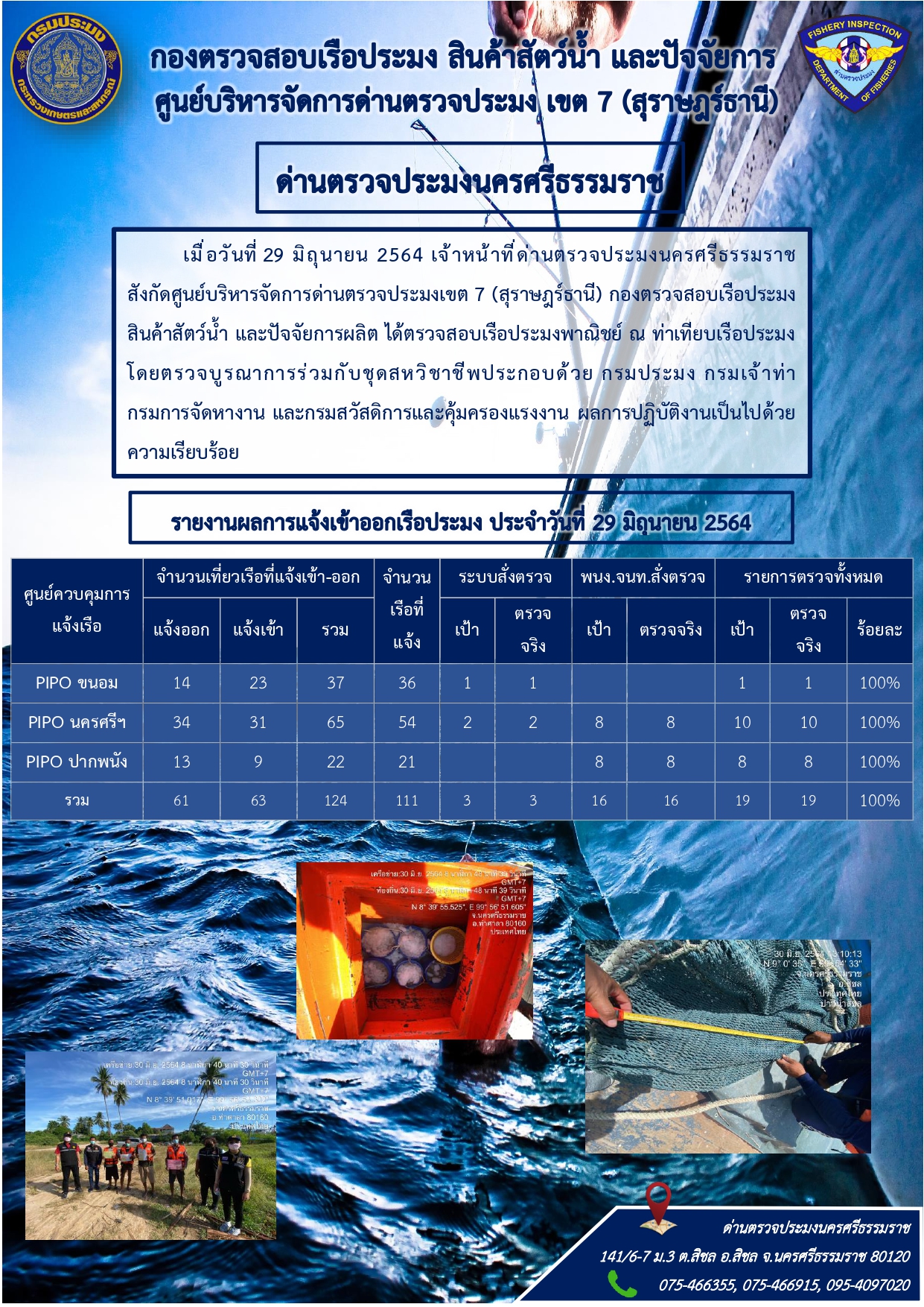 รายงานการปฏิบัติงาน ประจำวันที่ 29 มิถุนายน 2564..คลิก
