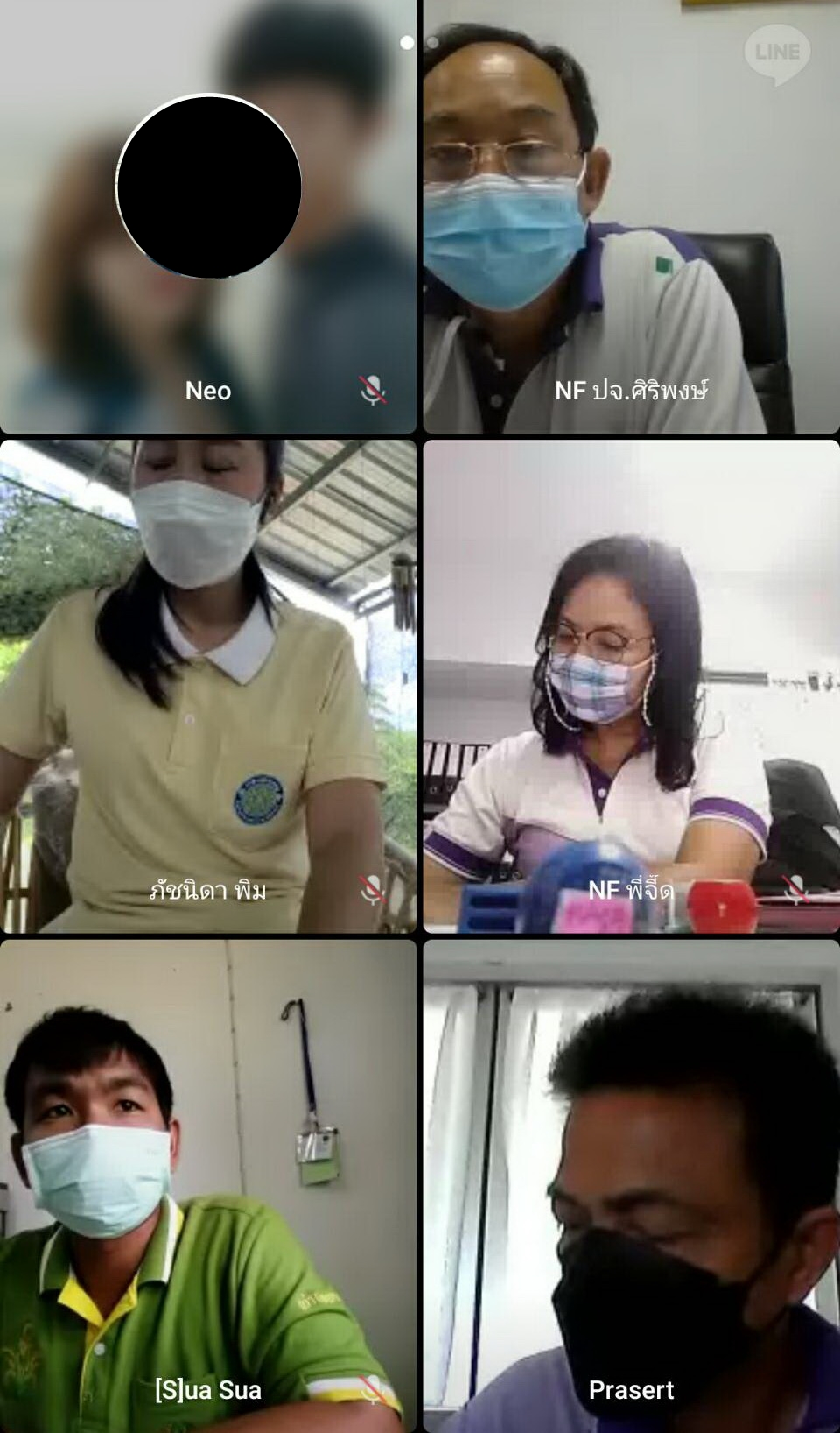 การประชุมคณะกรรมการขับเคลื่อนนโยบายของกรมประมง (Fisheries Co-ordinator: FC) ครั้งที่ 2/2564..คลิก