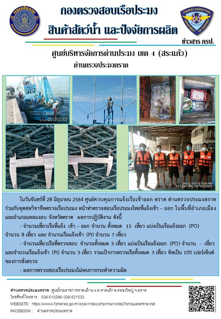 วันที่ 28 มิถุนายน 2564 ด่านตรวจประมงตราด  ตรวจสอบการนำเข้า – ส่งออกสินค้าสัตว์น้ำ ณ จุดผ่านแดนถาวรบ้านหาดเล็ก ตรวจสอบเรือประมงต่างประเทศ จุด choke point ท่าเทียบเรือกัลปังหา อำเภอคลองใหญ่ จังหวัดตราด และ ตรวจสอบเรือประมงไทย ที่แจ้งเข้า - ออกผ่านระบบ Fishing info2 ร่วมกับชุดสหวิชาชีพ เขตพื้นที่อำเภอเมืองและอำเภอแหลมงอบ จังหวัดตราด..คลิก