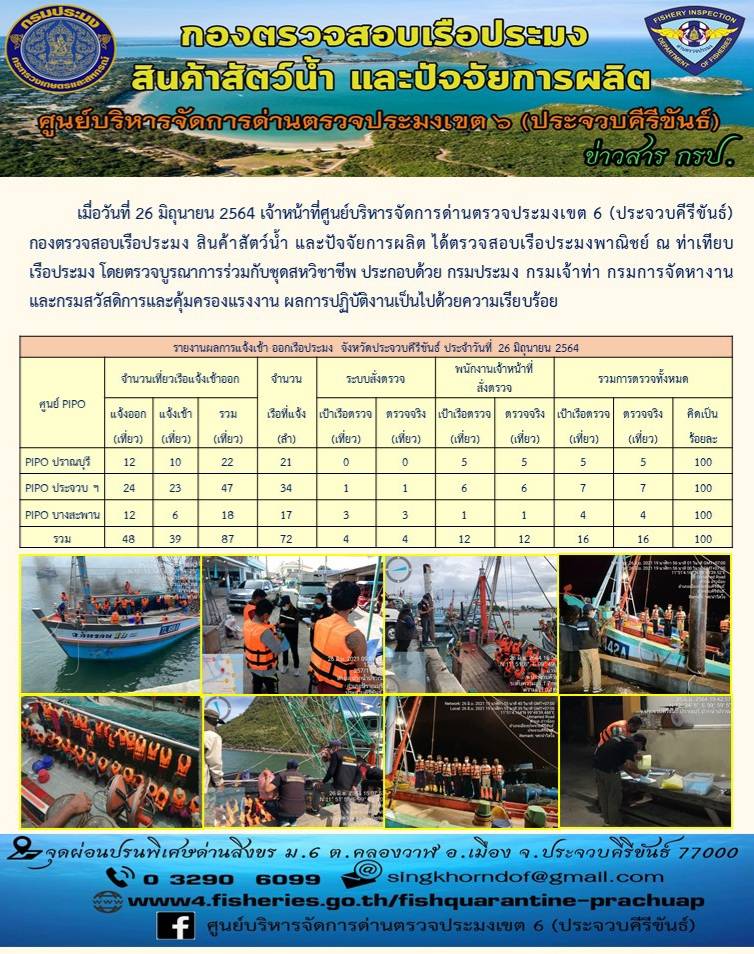 ตรวจสอบเรือประมงพาณิชย์ ณ ท่าเทียบเรือประมง..คลิก