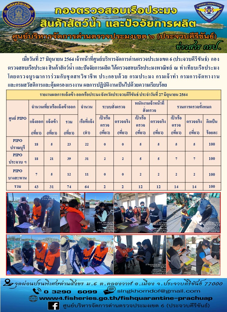 ตรวจสอบเรือประมงพาณิชย์ ณ ท่าเทียบเรือประมง..คลิก