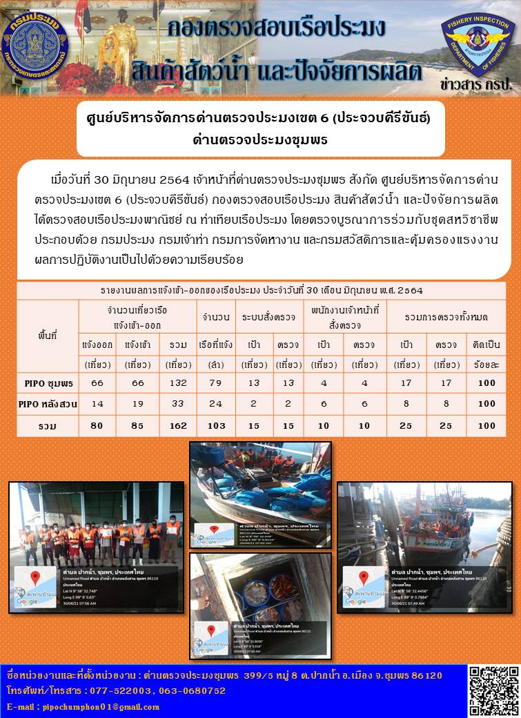 ข่าวสารการปฎิบัติงานประจำวันที่ 30 เดือน มิถุนายน 2564..คลิก