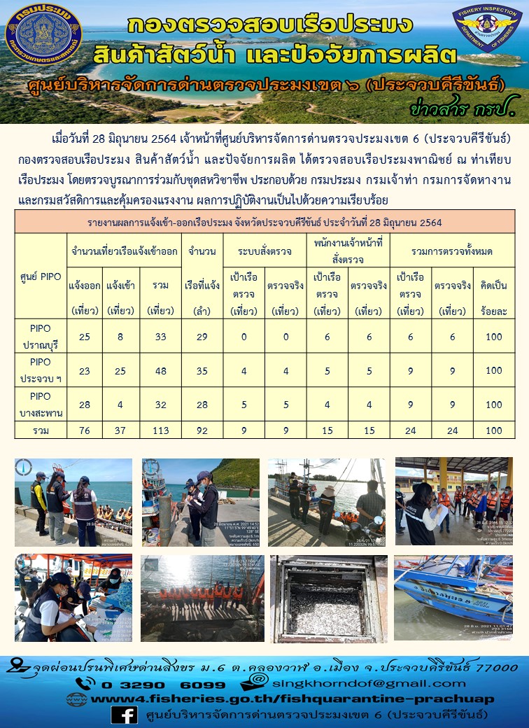 ตรวจสอบเรือประมงพาณิชย์ ณ ท่าเทียบเรือประมง..คลิก