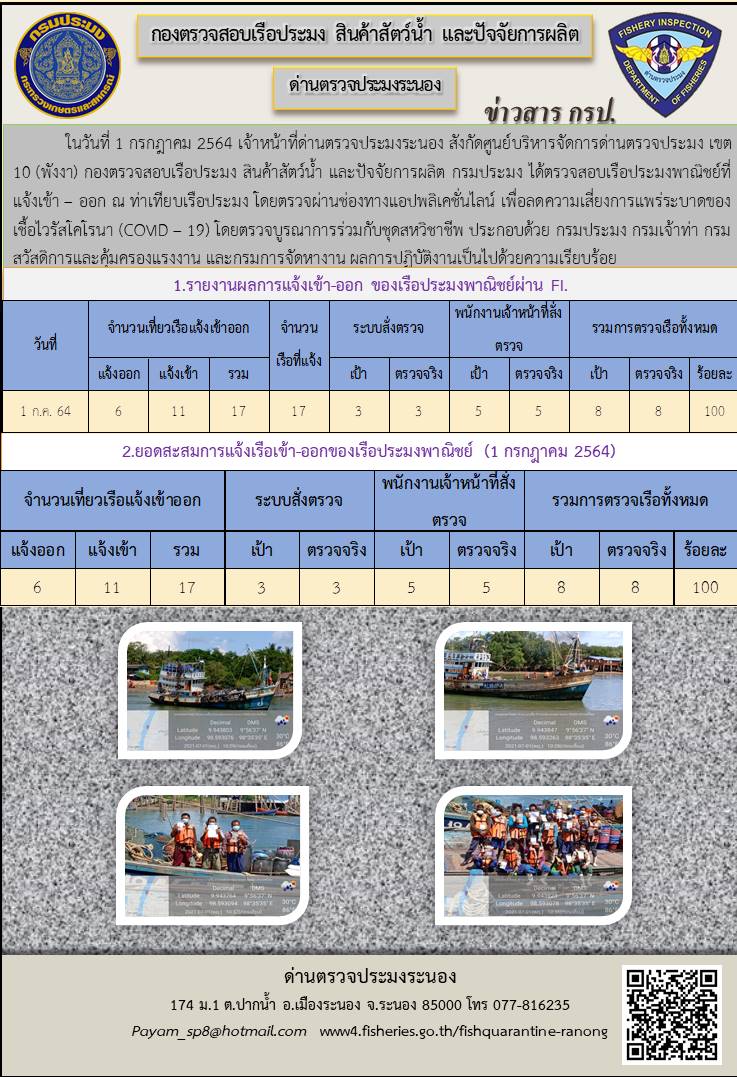 ตรวจสอบเรือประมงพาณิชย์ ณ ท่าเทียบเรือประมง..คลิก