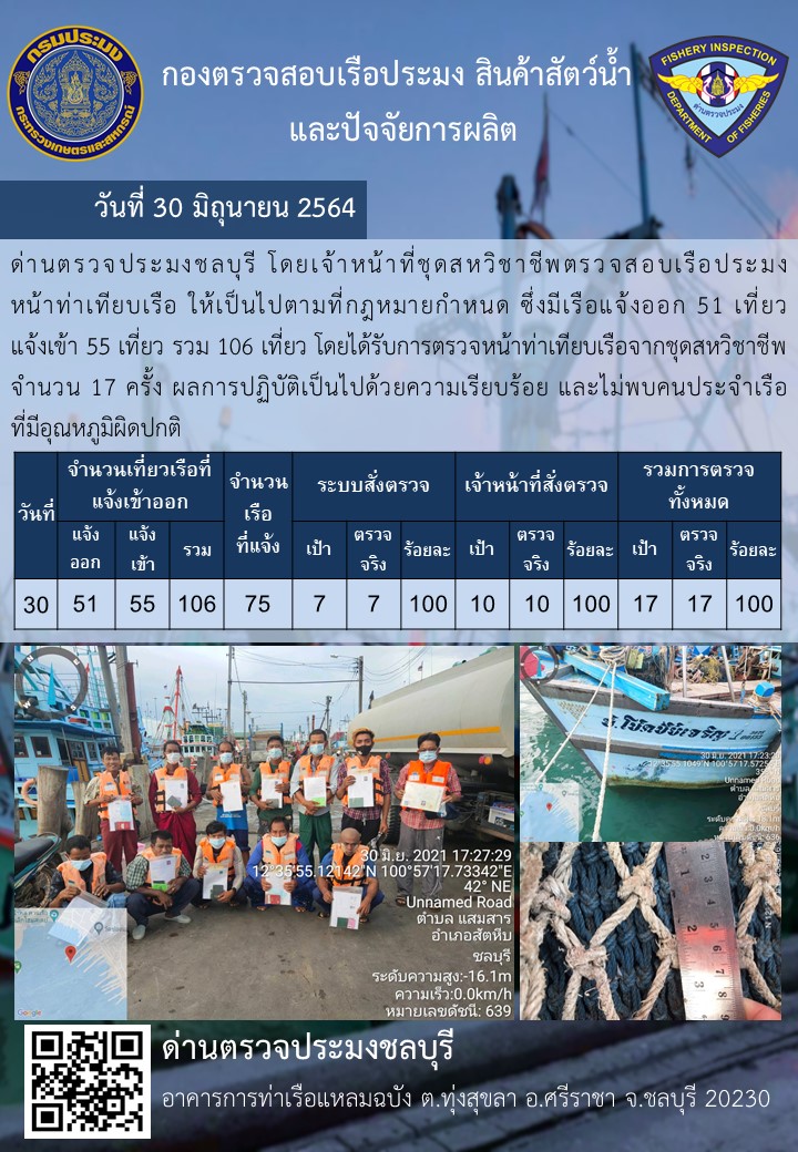 การปฏิบัติงานของเจ้าหน้าที่ด่านตรวจประมงชลบุรีประจำวันที่ 30 มิถุนายน 2564..คลิก