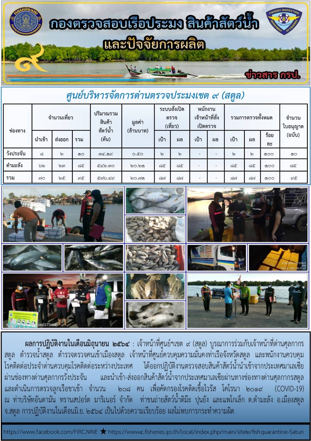 ผลการปฏิบัติงาน การตรวจสอบเรือประมงไทยที่แจ้งเข้าออก และการตรวจสอบการนำเข้า-ส่งออกสินค้าสัตว์น้ำ ในเขตพื้นที่รับผิดชอบของศูนย์บริหารจัดการด่านตรวจประมงเขต 9 (สตูล) ประจำเดือนมิถุนายน 2564..คลิก