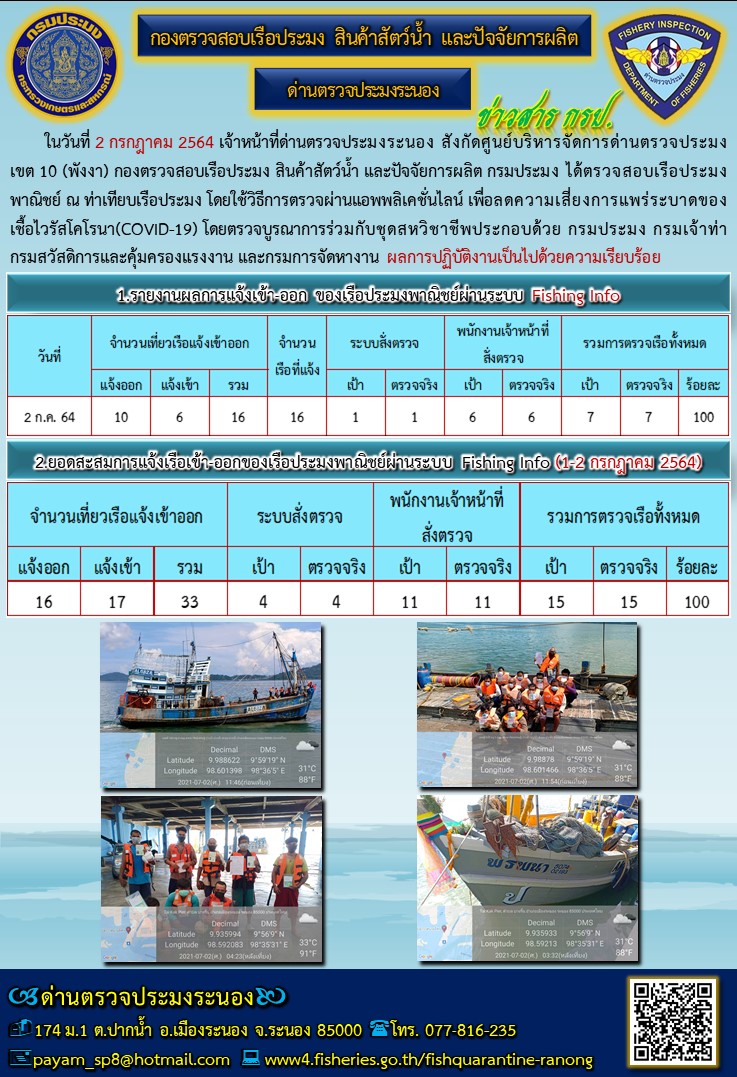 ตรวจสอบเรือประมงพาณิชย์ ณ ท่าเทียบเรือประมง..คลิก
