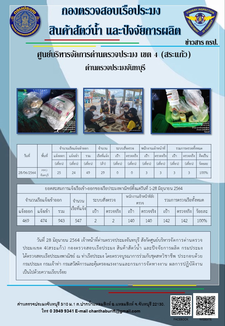 รายงานการปฏิบัติงานประจำวันที่ 28 มิถุนายน 2564..คลิก