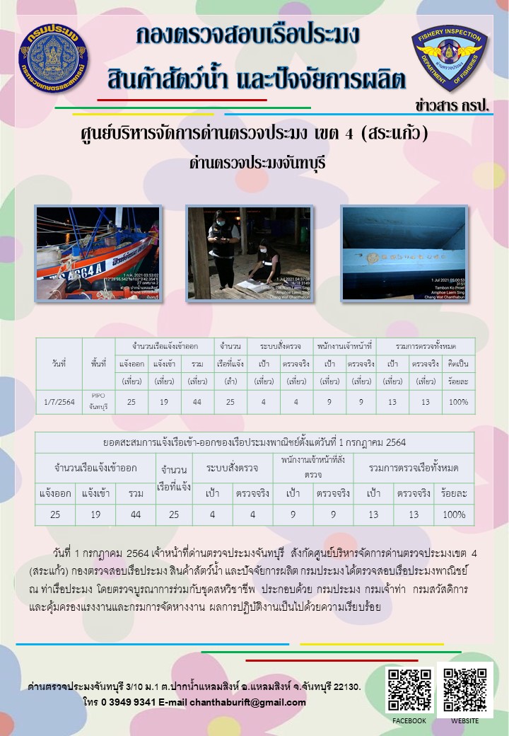 รายงานการปฏิบัติงานประจำวันที่ 1 กรกฎาคม 2564..คลิก