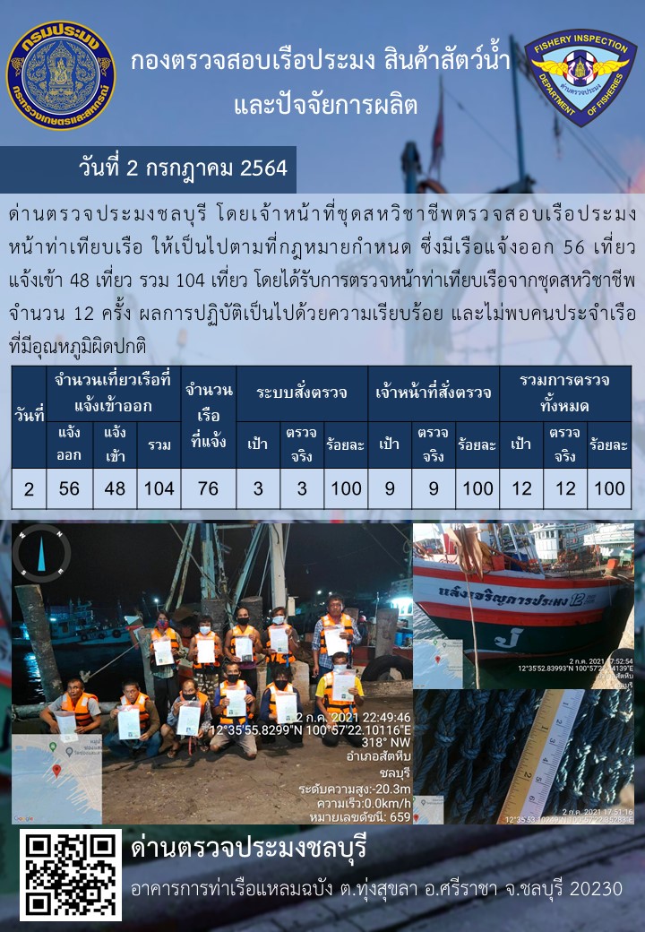 การปฏิบัติงานของเจ้าหน้าที่ด่านตรวจประมงชลบุรีประจำวันที่ 2 กรกฏาคม 2564..คลิก