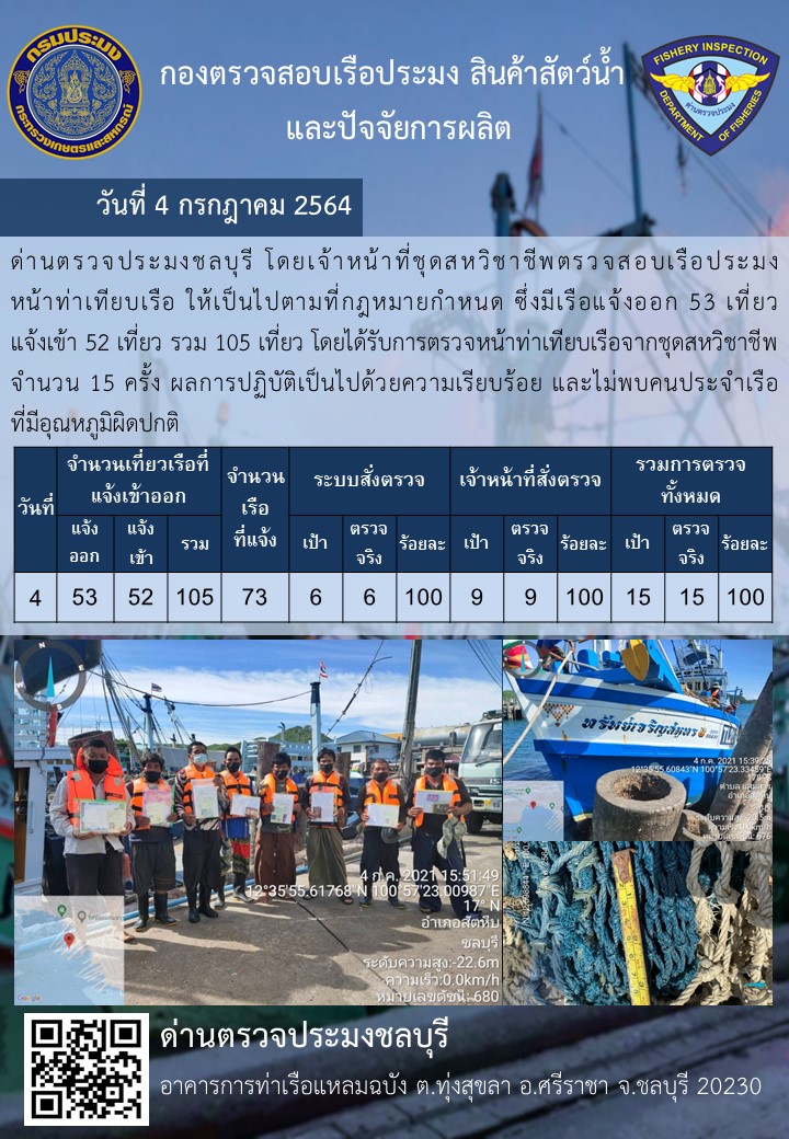 การปฏิบัติงานของเจ้าหน้าที่ด่านตรวจประมงชลบุรีประจำวันที่ 4 กรกฏาคม 2564..คลิก