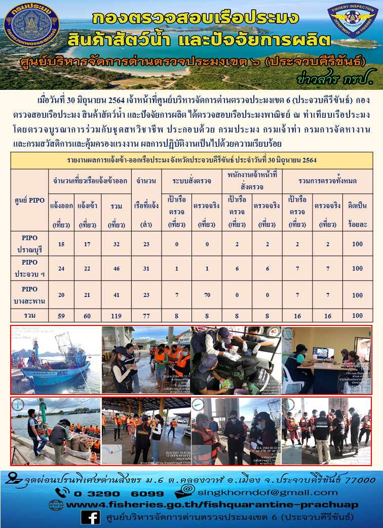 ตรวจสอบเรือประมงพาณิชย์ ณ ท่าเทียบเรือประมง..คลิก