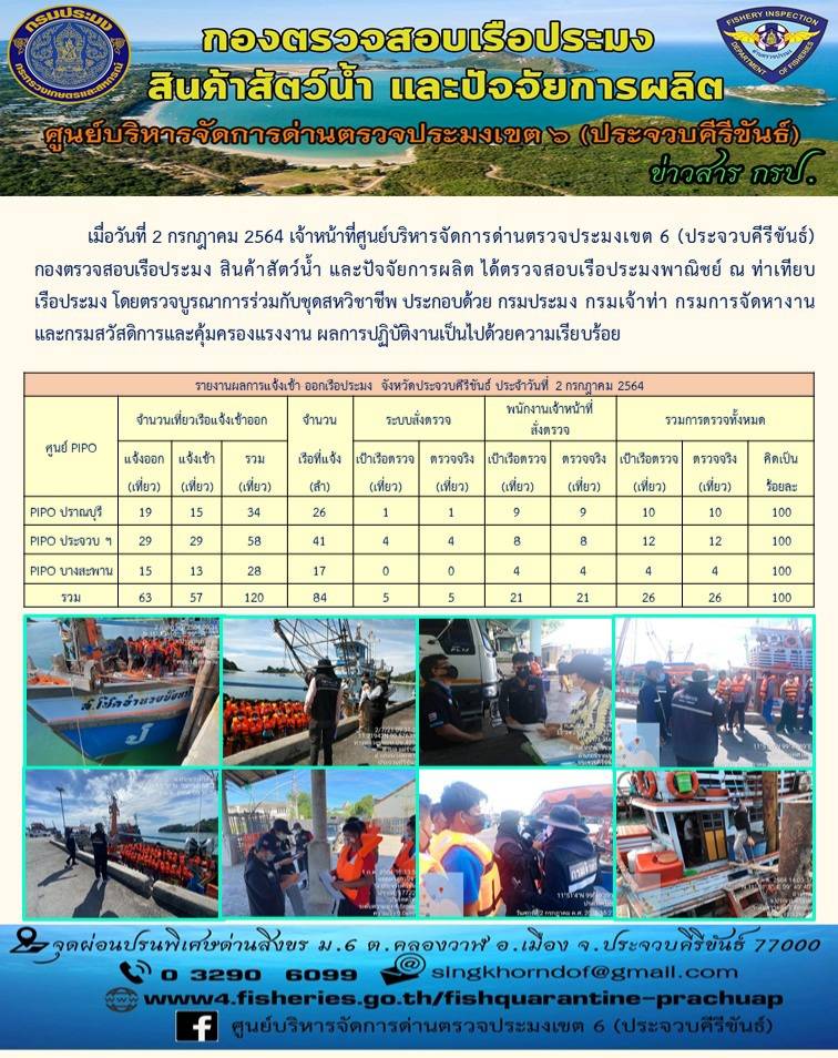 ตรวจสอบเรือประมงพาณิชย์ ณ ท่าเทียบเรือประมง..คลิก