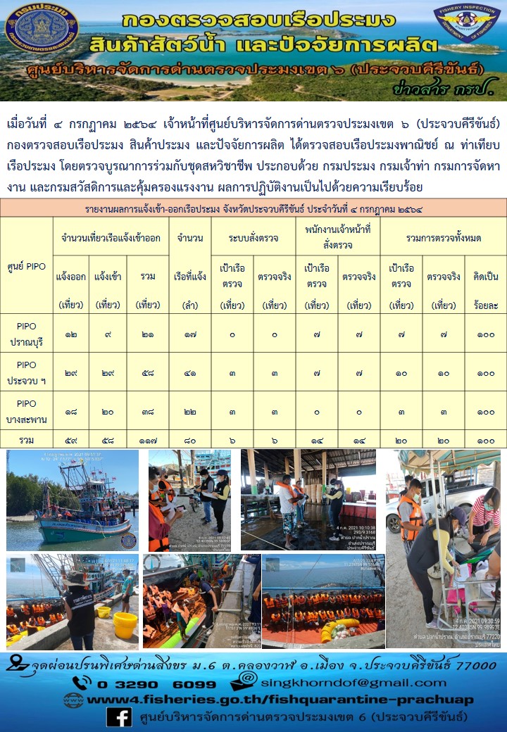 ตรวจสอบเรือประมงพาณิชย์ ณ ท่าเทียบเรือประมง..คลิก