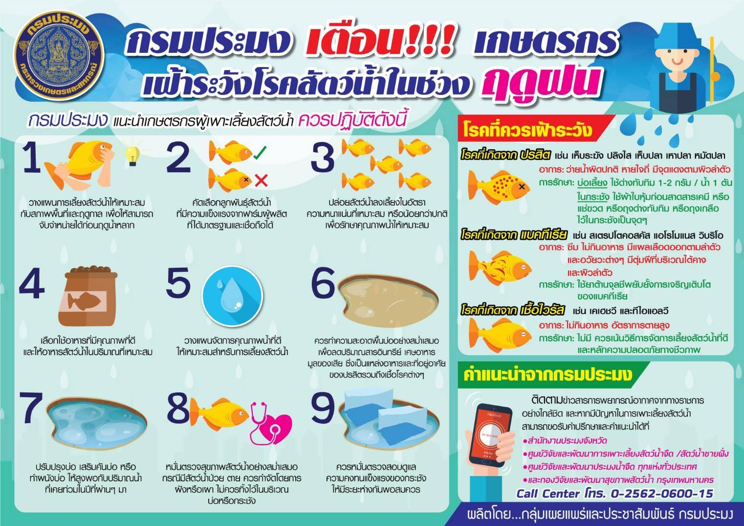 กรมประมง เตือนเกษตรกร เฝ้าระวังโรคสัตว์น้ำในช่วง ฤดูฝน