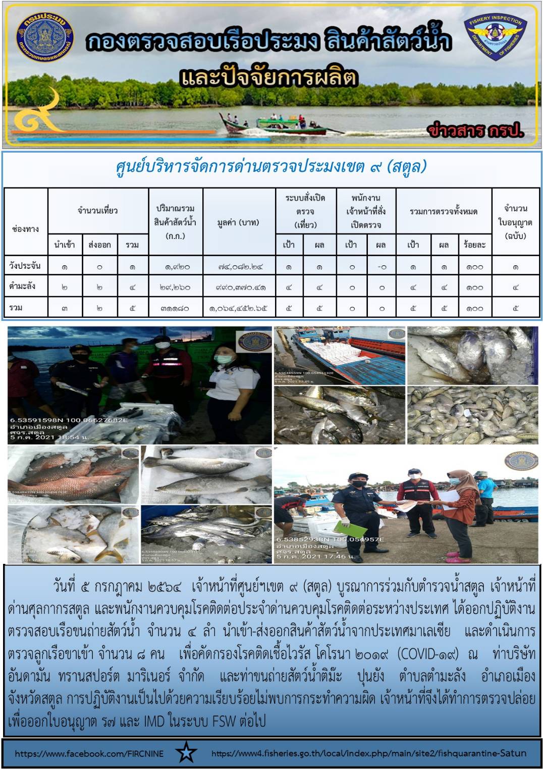 ประชาสัมพันธ์การปฏิบัติงานศูนย์บริหารจัดการด่านตรวจประมงเขต 9(สตูล) ประจำวันที่ 1-5 กรกฎาคม 2564..คลิก