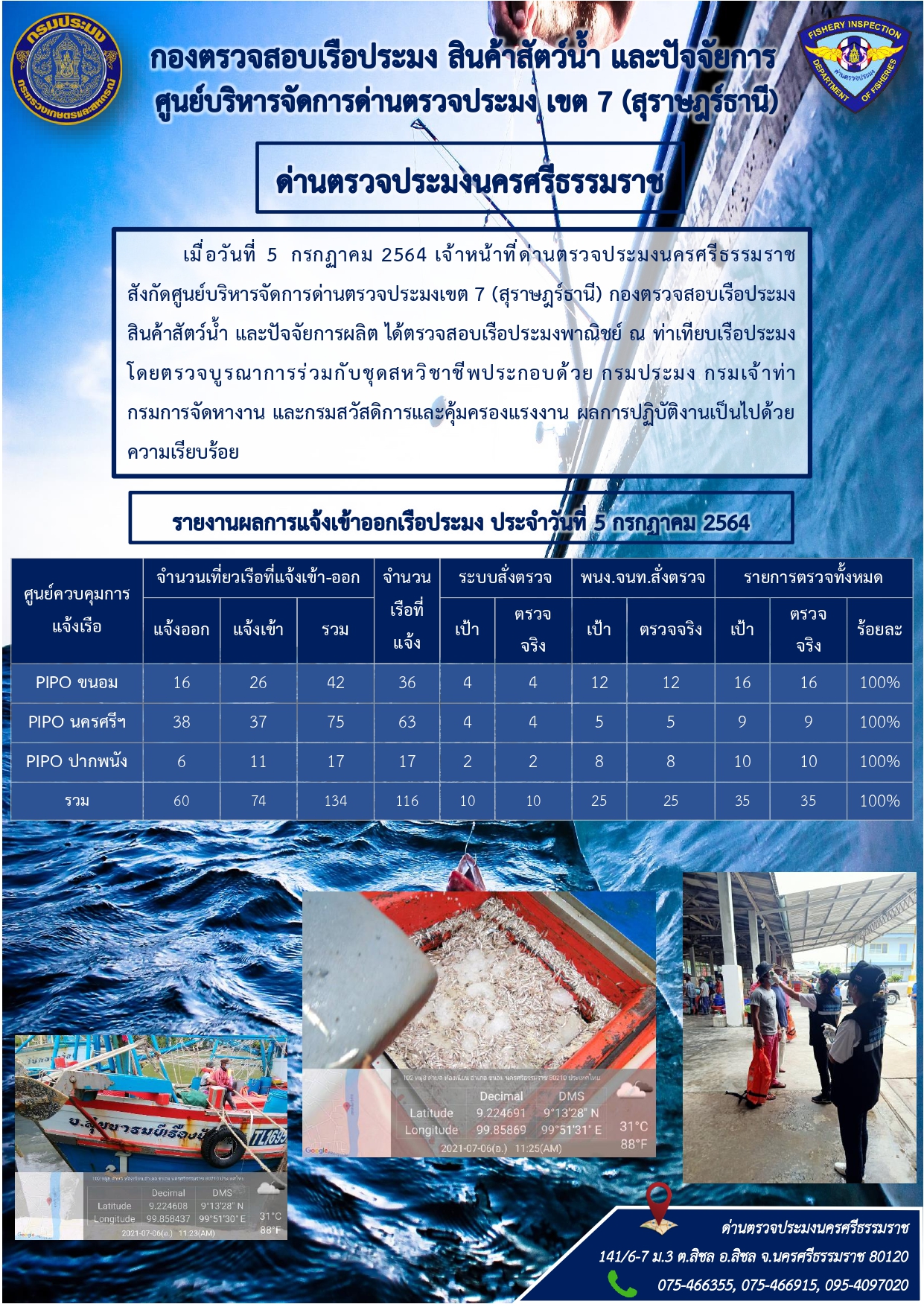 รายงานการปฏิบัติงาน ประจำวันที่ 5 กรกฎาคม 2564..คลิก