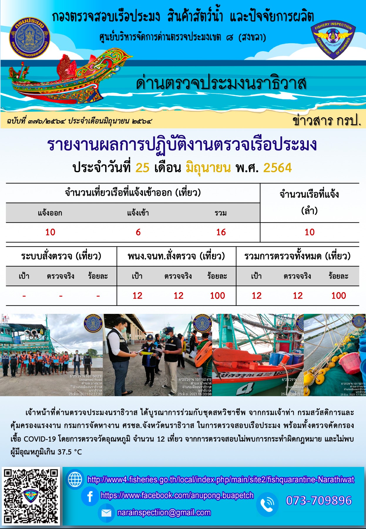 ประชาสัมพันธ์ประจำวันที่ 25 มิถุนายน 2564..คลิก
