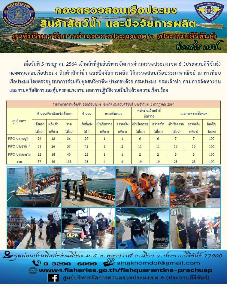 ตรวจสอบเรือประมงพาณิชย์ ณ ท่าเทียบเรือประมง..คลิก