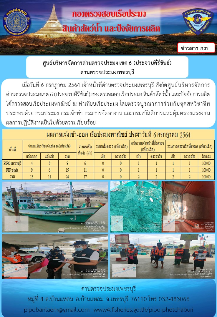 ข่าวประชาสัมพันธ์ ด่านตรวจประมงเพชรบุรี สถิติเรือที่แจ้งเข้า - ออก ประจำวันที่ 6 ก.ค. 2564