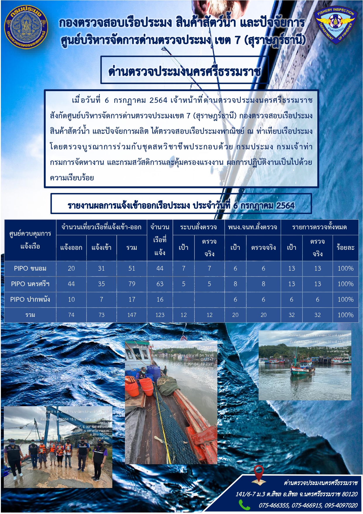 รายงานการปฏิบัติงาน ประจำวันที่ 6 กรกฏาคม 2564..คลิก