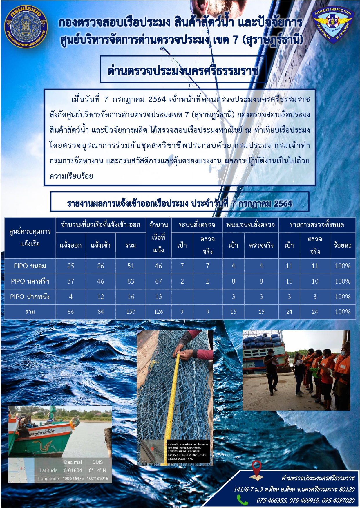 รายงานการปฏิบัติงาน ประจำวันที่ 7 กรกฎาคม 2564..คลิก