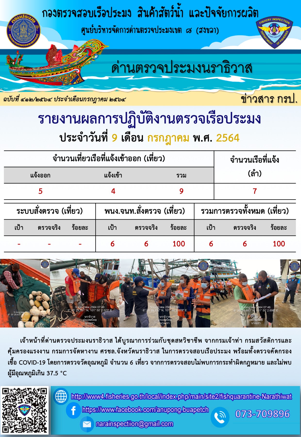 ประชาสัมพันธ์ประจำวันที่ 9 กรกฎาคม 2564..คลิก