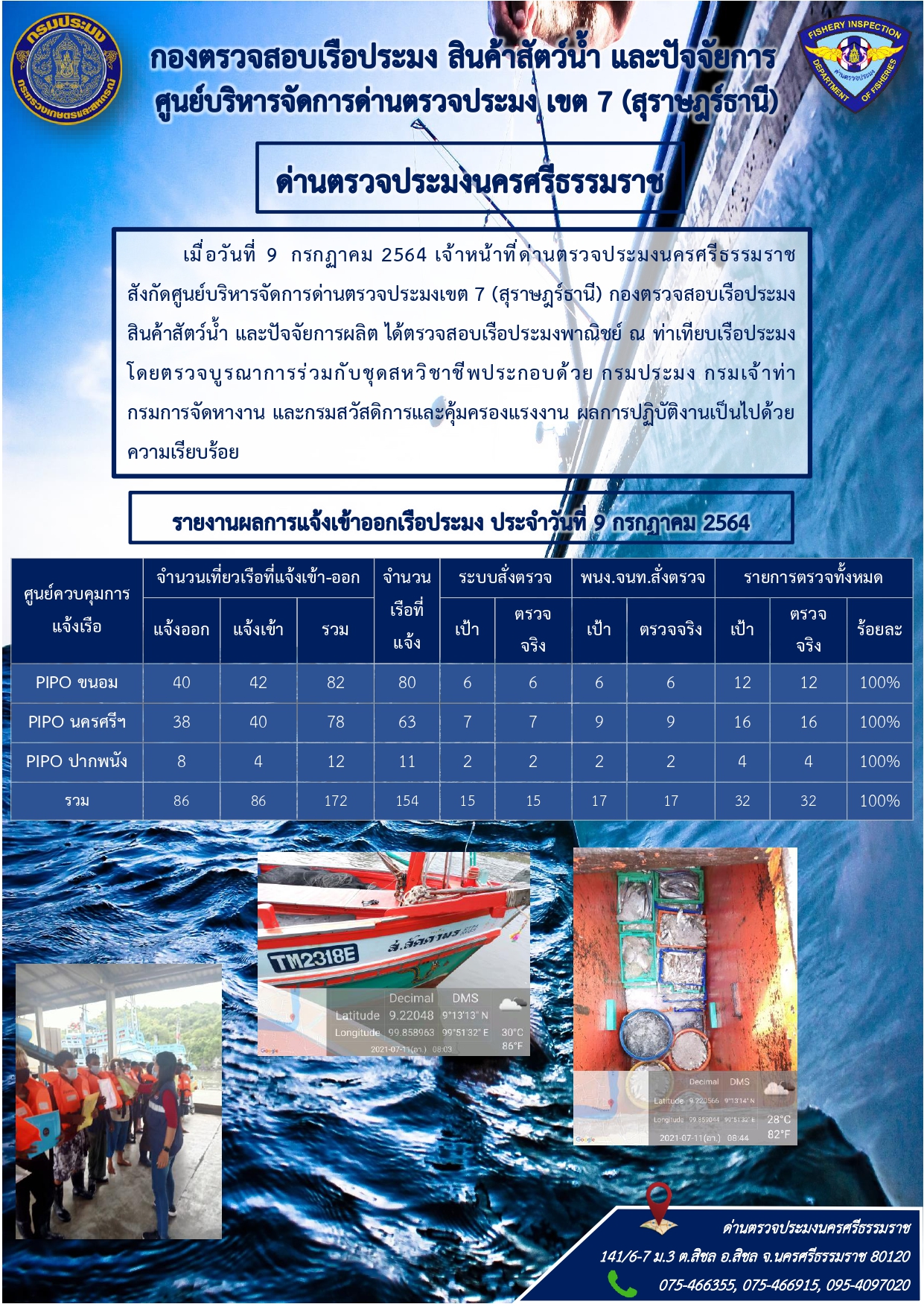 รายงานการปฏิบัติงาน ประจำวันที่ 9 กรกฏาคม 2564..คลิก