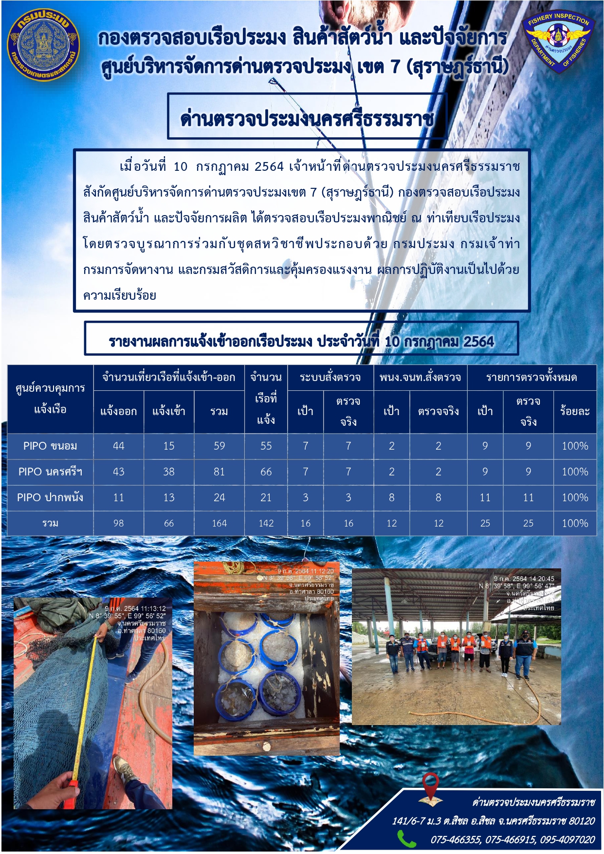 รายงานการปฏิบัติงาน ประจำวันที่ 10 กรกฎาคม 2564..คลิก