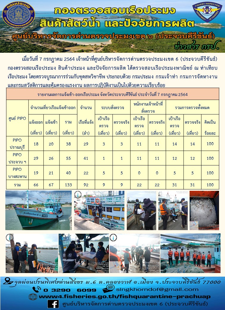 ตรวจสอบเรือประมงพาณิชย์ ณ ท่าเทียบเรือประมง..คลิก