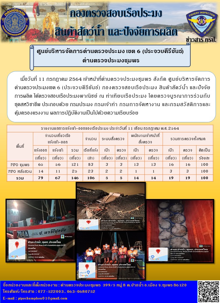 ข่าวสารการปฎิบัติงานประจำวันที่ 11 เดือน กรกฎาคม พ.ศ.2564..คลิก