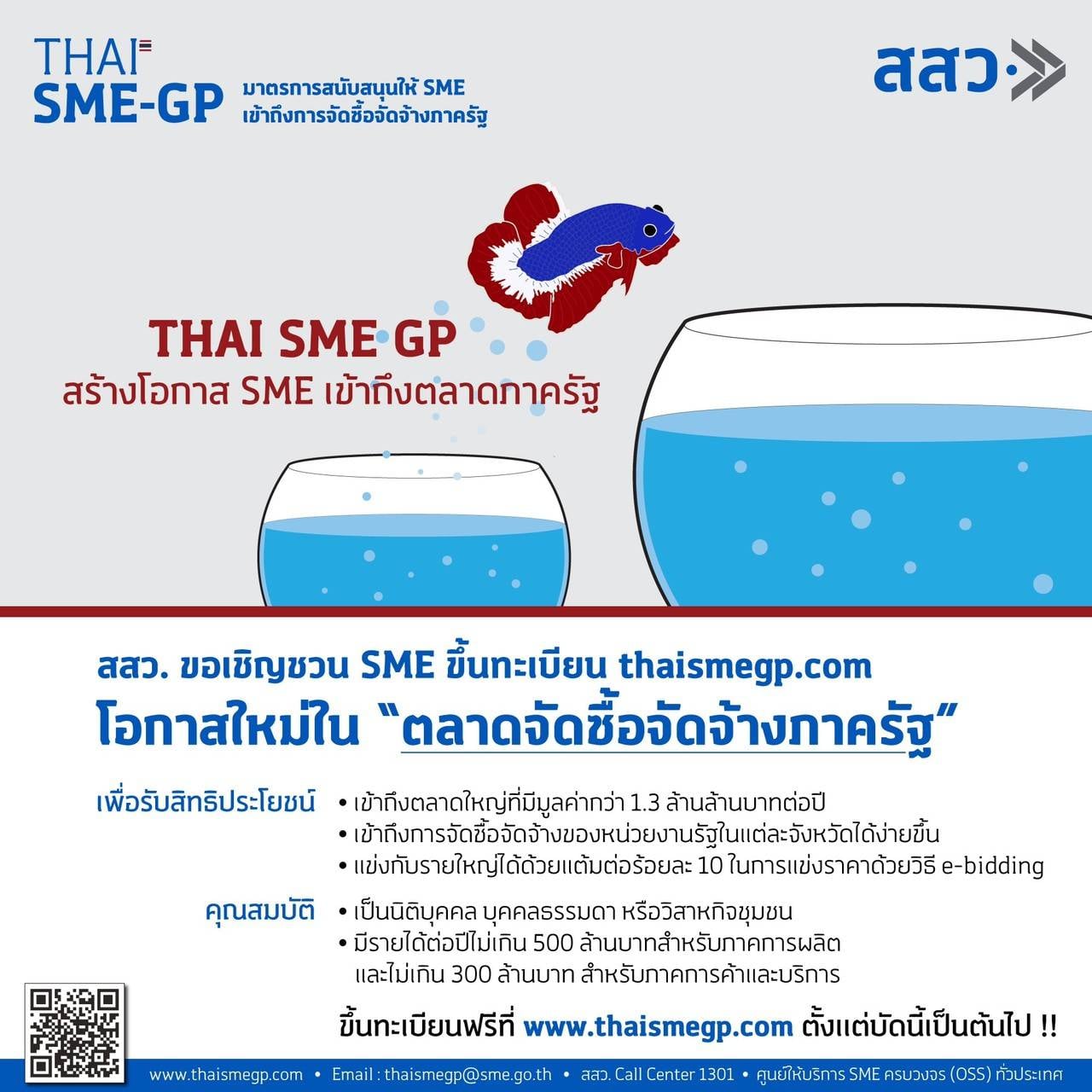 >> สสว. เชิญชวน SME ทั่วประเทศ ขึ้นทะเบียนรับสิทธิประโยชน์ผ่าน Thaismegp.com <<