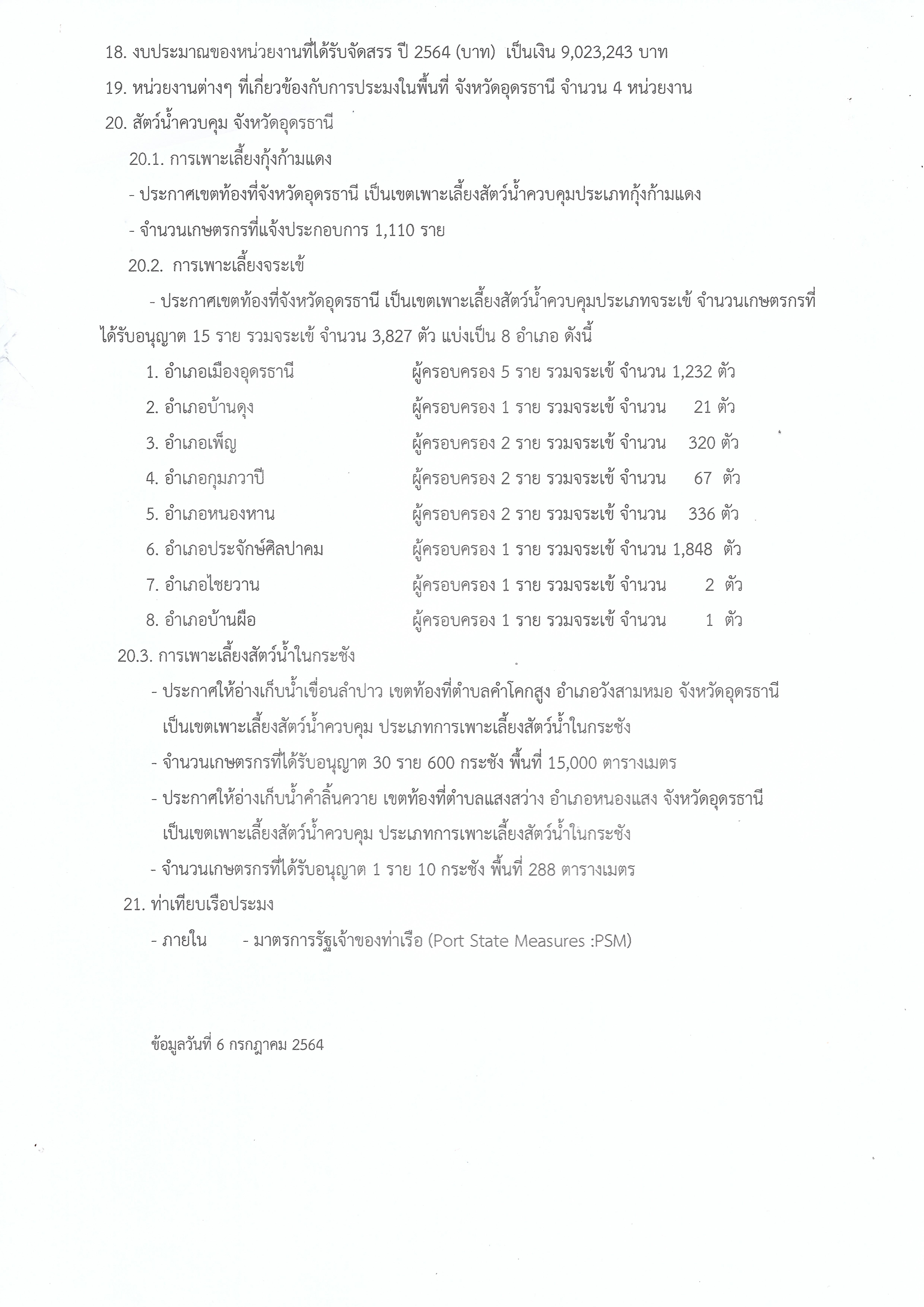 ฐานข้อมูลด้านประมงของสำนักงานประมงจังหวัดอุดรธานี..คลิก
