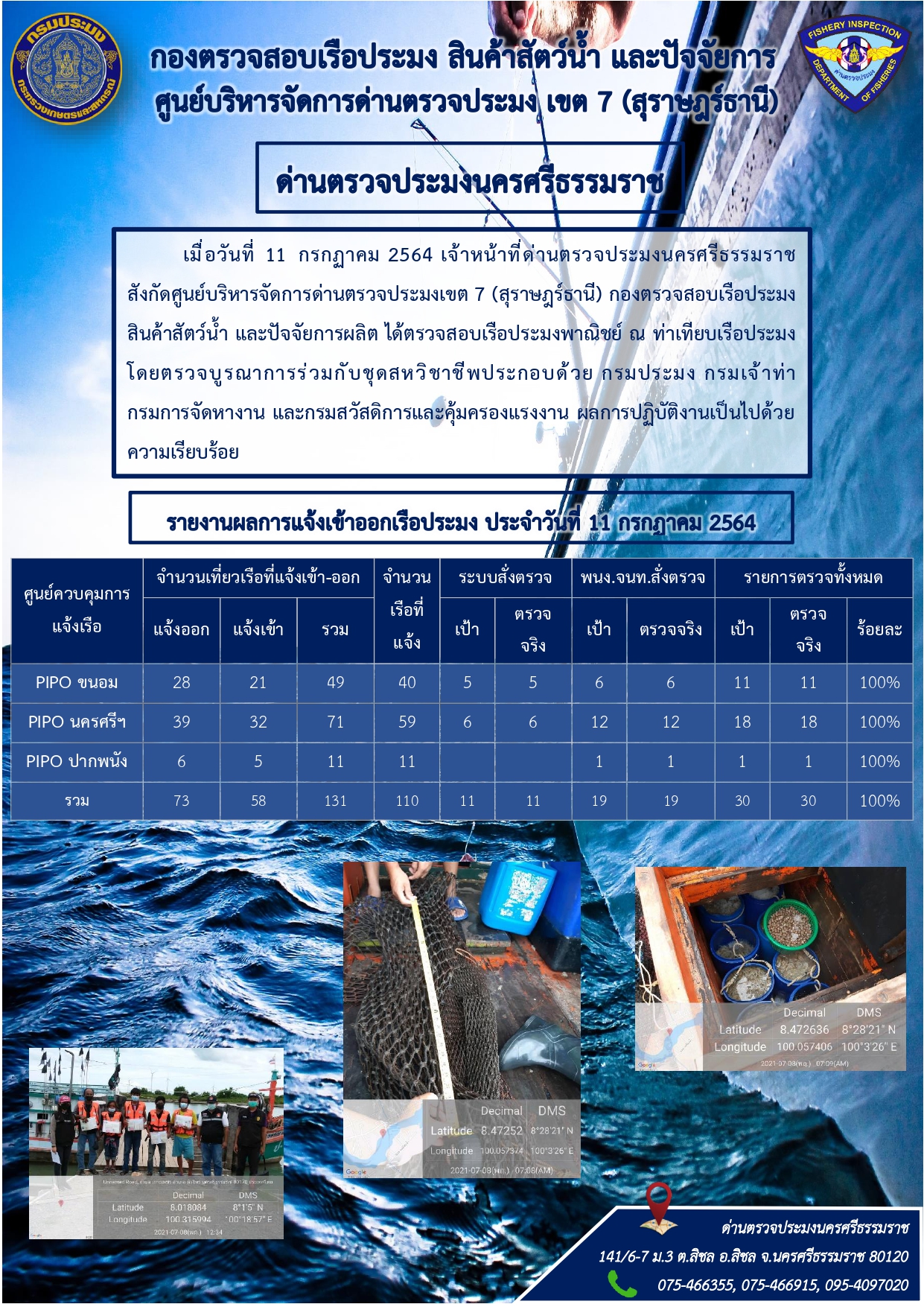 รายงานการปฏิบัติงาน ประจำวันที่ 11 กรกฎาคม 2564..คลิก