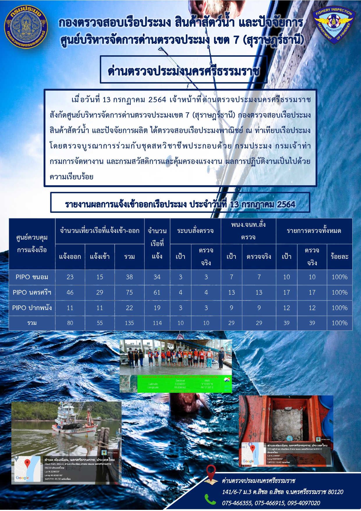 รายงานการปฏิบัติงาน ประจำวันที่ 13 กรกฎาคม 2564..คลิก