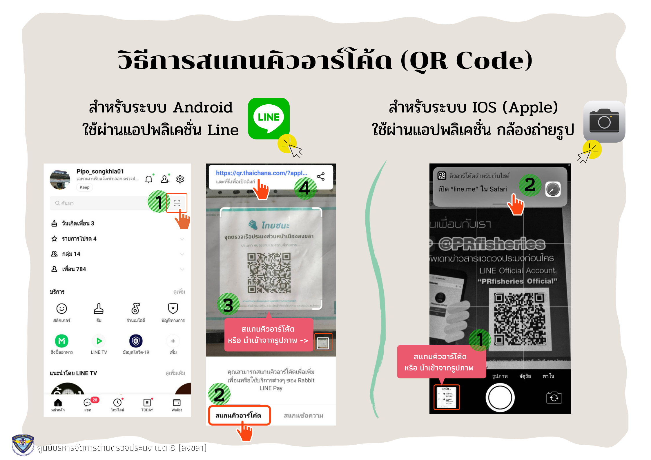 ประชาสัมพันธ์แอปพลิเคชันที่ใช้ในการปฏิบัติงานในช่วงสถานการณ์การแพร่ระบาดของเชื้อไวรัสโควิด-19 เพื่อลดโอกาสในการติดต่อกับทางเจ้าหน้าที่โดยตรง..คลิก