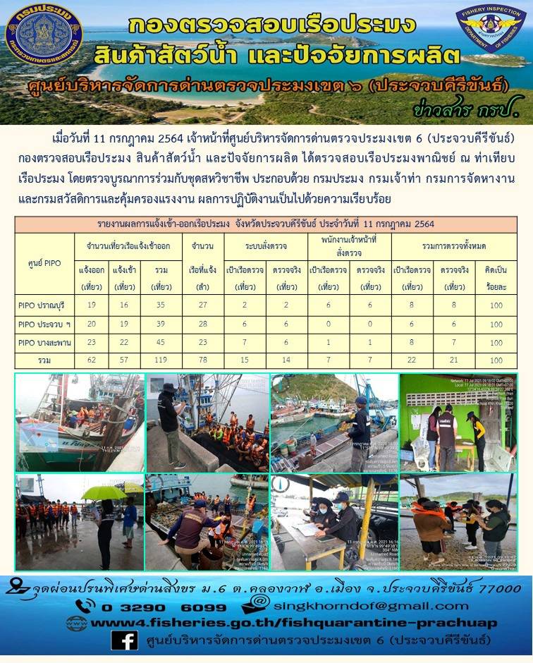 ตรวจสอบเรือประมงพาณิชย์ ณ ท่าเทียบเรือประมง