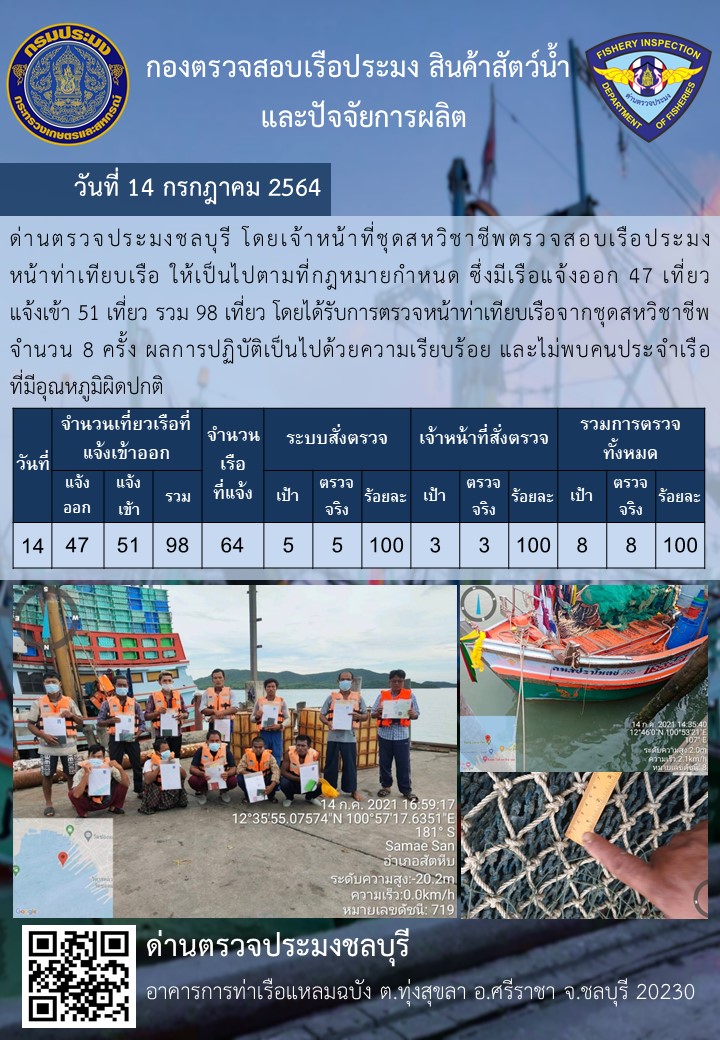 การปฏิบัติงานของเจ้าหน้าที่ด่านตรวจประมงชลบุรีประจำวันที่ 14 กรกฏาคม 2564..คลิก