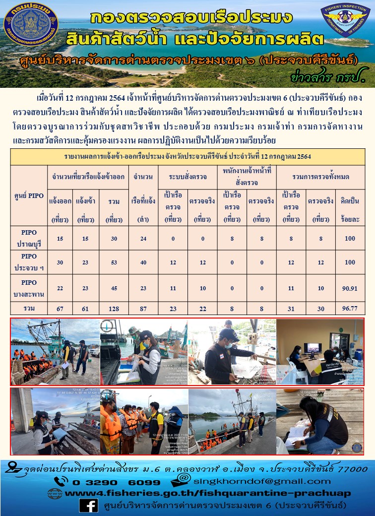 ตรวจสอบเรือประมงพาณิชย์ ณ ท่าเทียบเรือประมง..คลิก