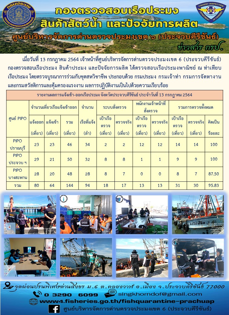 ตรวจสอบเรือประมงพาณิชย์ ณ ท่าเทียบเรือประมง..คลิก