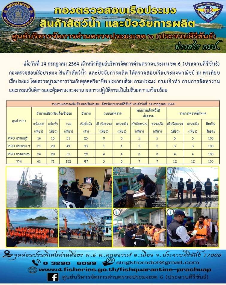 ตรวจสอบเรือประมงพาณิชย์ ณ ท่าเทียบเรือประมง..คลิก