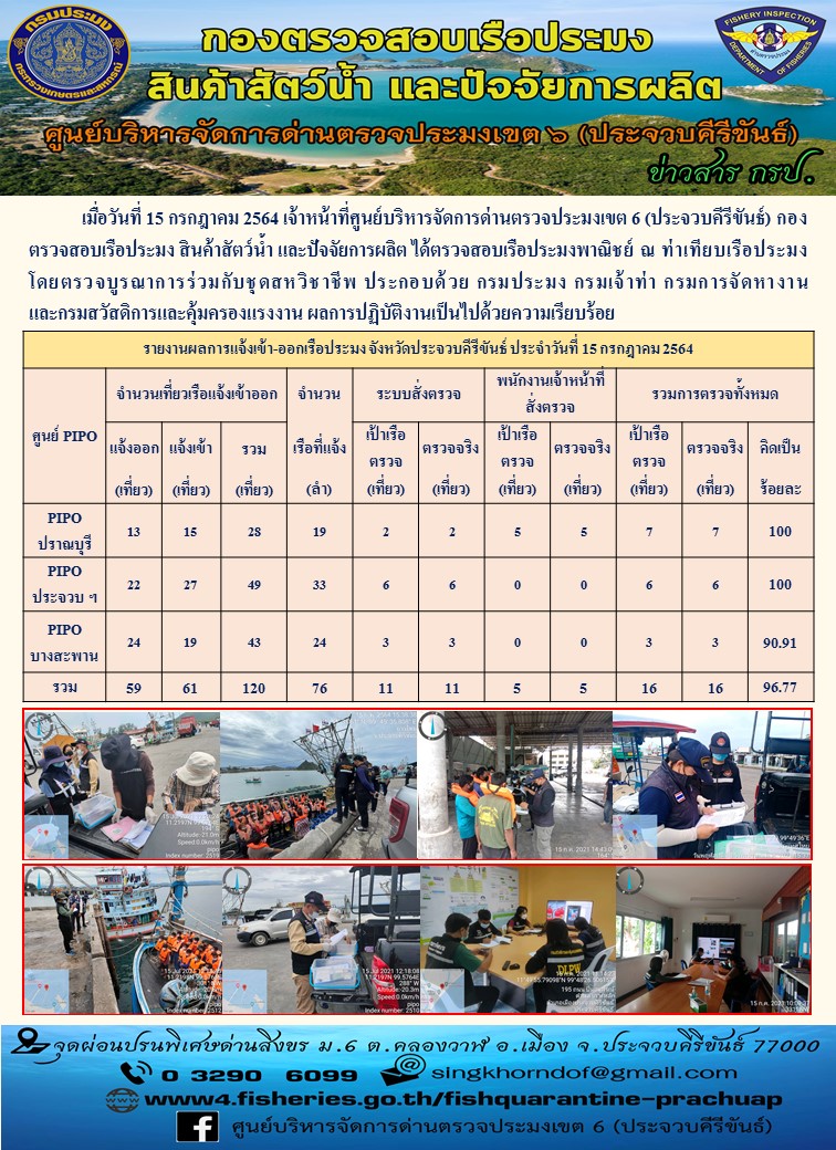ตรวจสอบเรือประมงพาณิชย์ ณ ท่าเทียบเรือประมง..คลิก